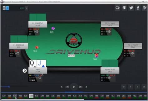 5 Best HUDs for Poker in 2023 .